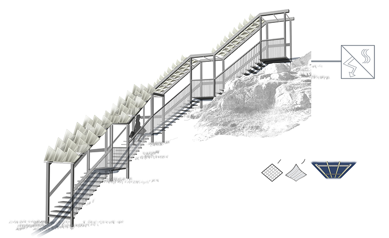 INFRASTRUCTURAL URBANISM IN THE ARCTIC